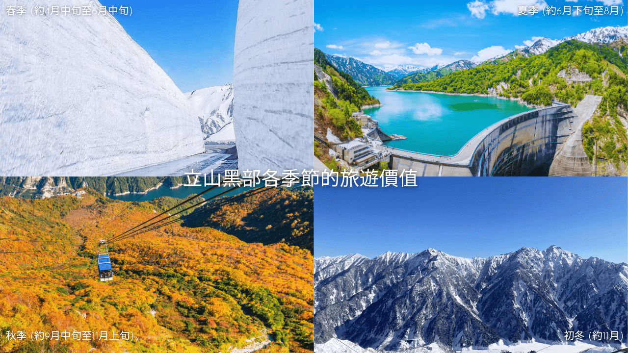立山黑部旅行團玩法推薦：經典路線與行程安排重點