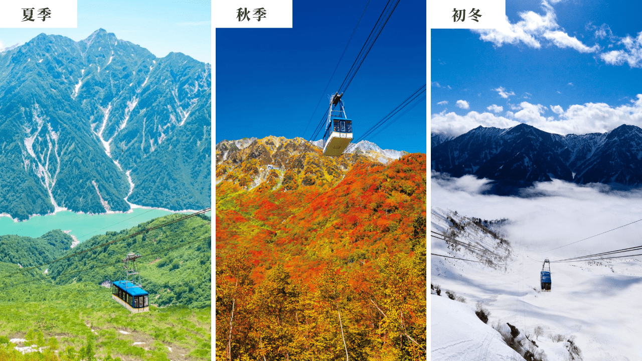 黑部立山必去景點有哪些？雪之大谷與黑部水壩一次走訪
