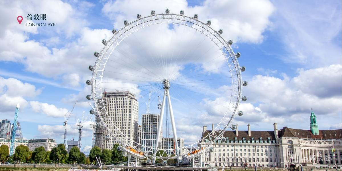 歐洲旅遊懶人包