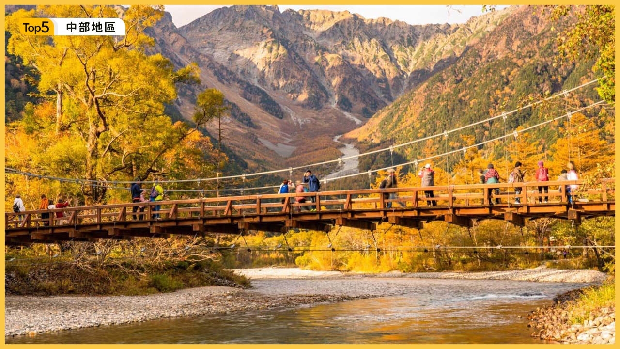 全日本賞楓排行：北到南不可錯過的五大紅葉名所