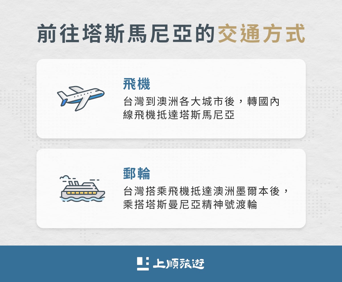 前往塔斯馬尼亞的 2 交通方式