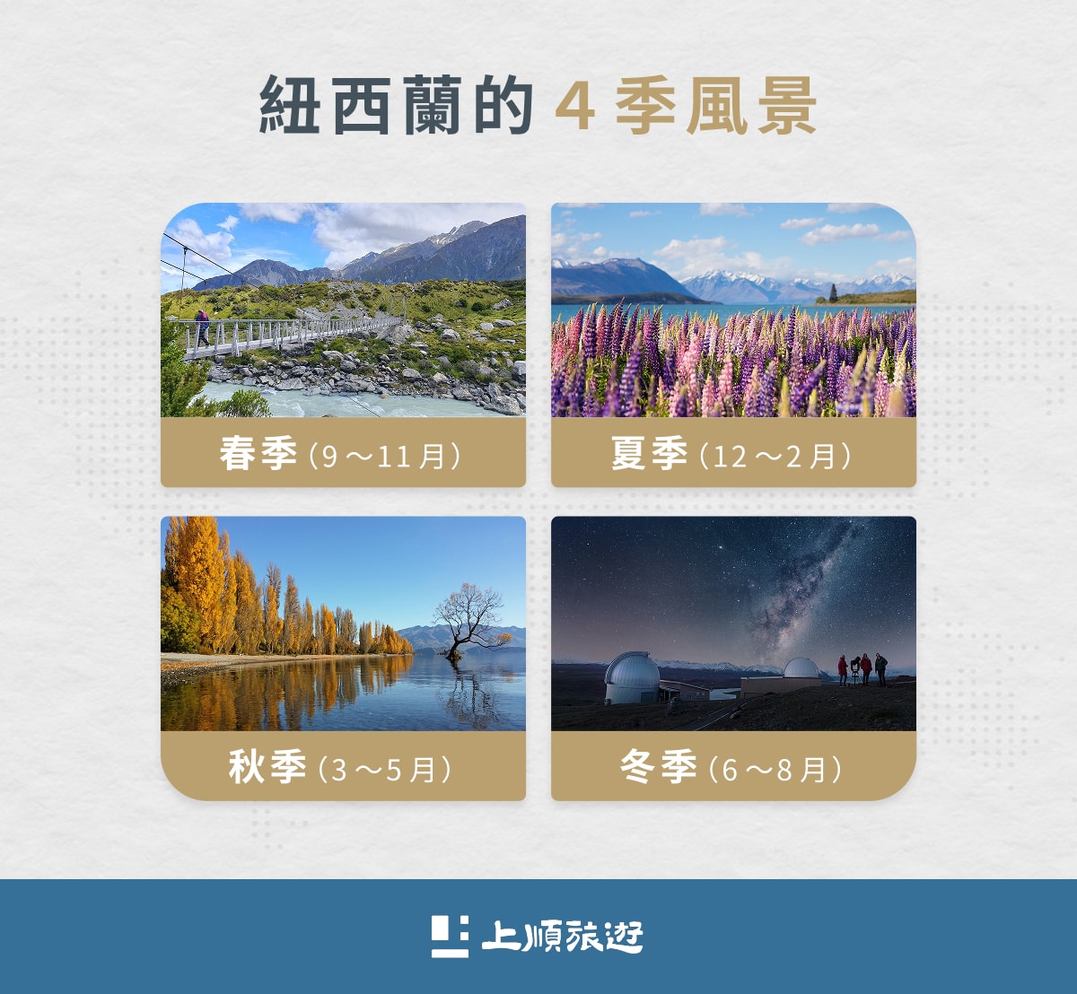 紐西蘭 4 季風景