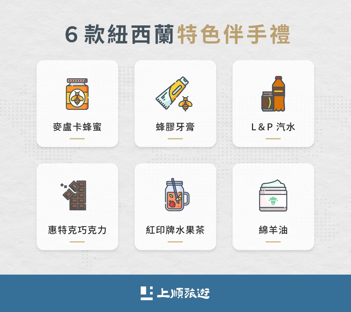 6 款紐西蘭特色伴手禮