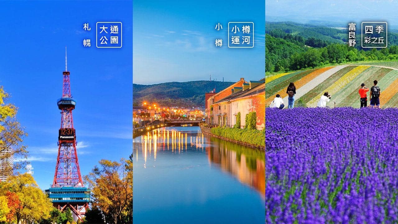 北海道人氣景點入門：札幌、小樽、富良野一覽無遺