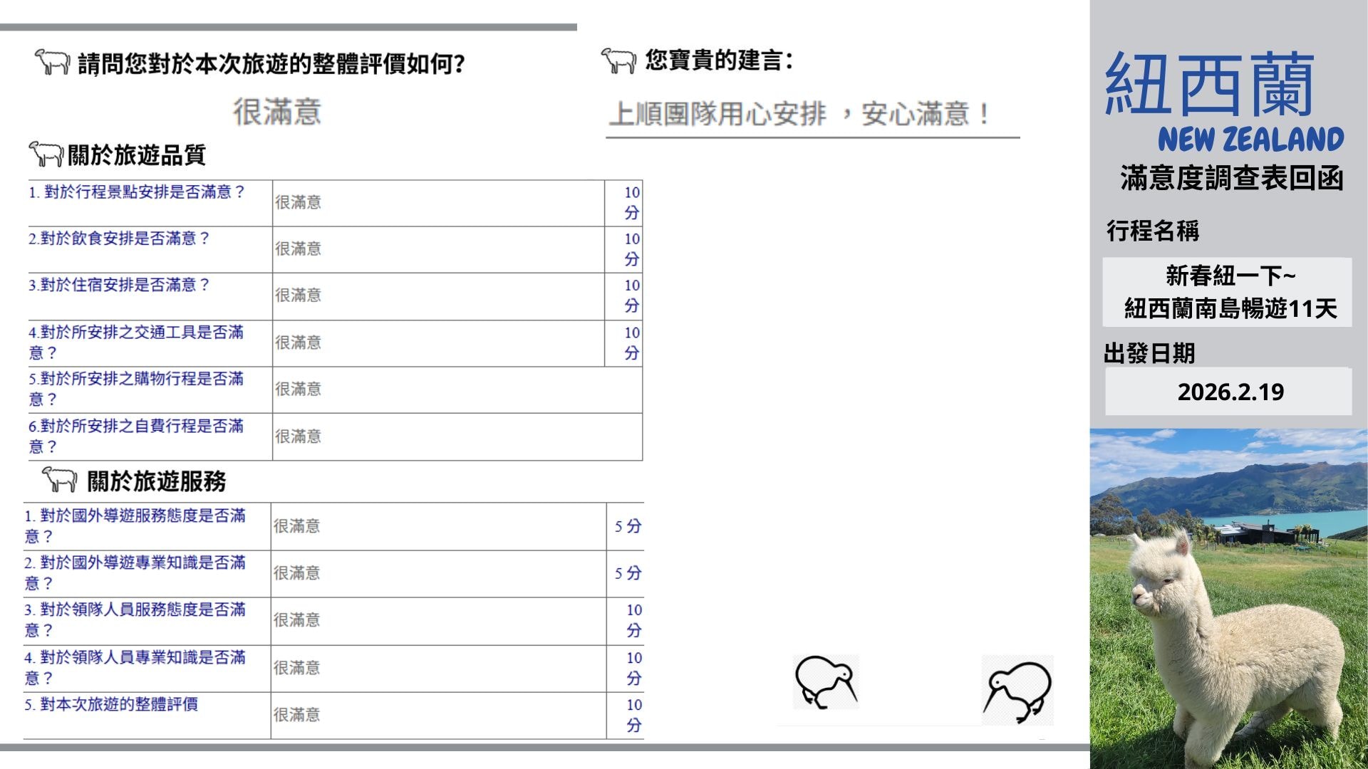 新春紐一下~紐西蘭南島深度暢遊11天