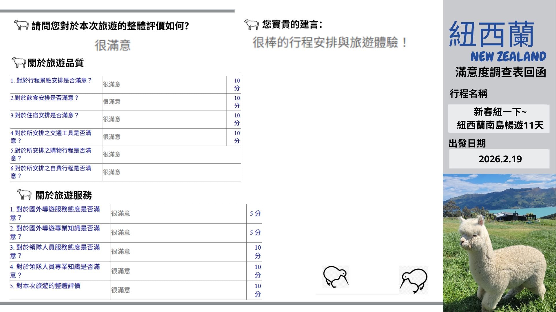 新春紐一下~紐西蘭南島深度暢遊11天