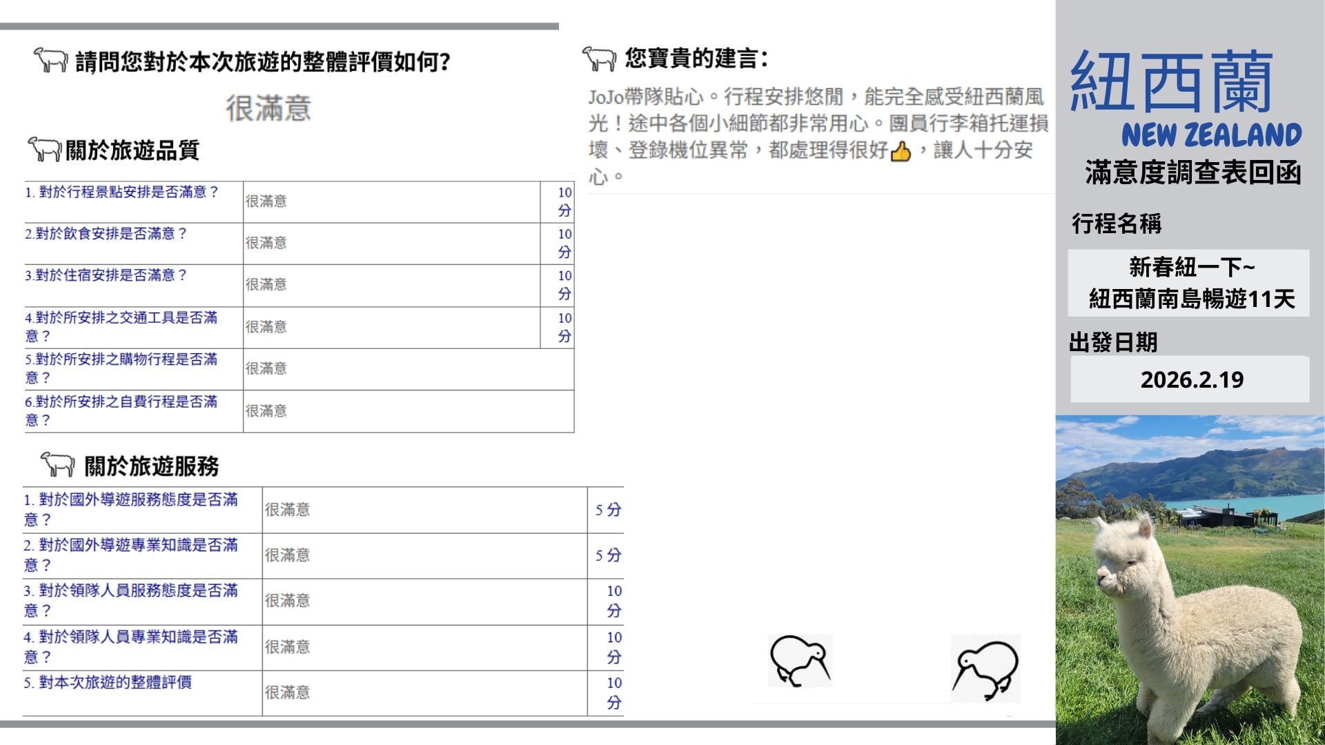 新春紐一下~紐西蘭南島深度暢遊11天