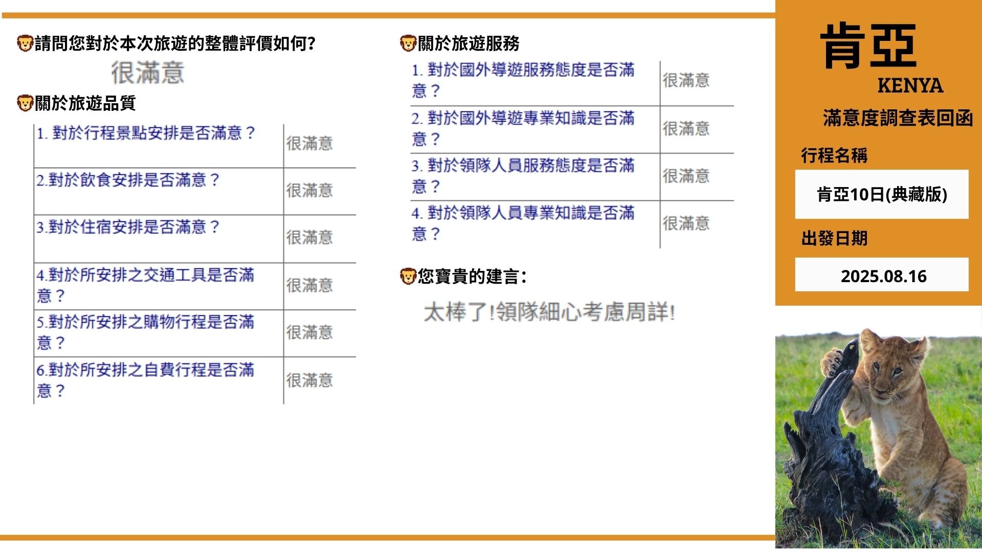 東非肯亞甜水帳篷安波西里~馬賽馬拉百萬動物王國10日(典藏版)